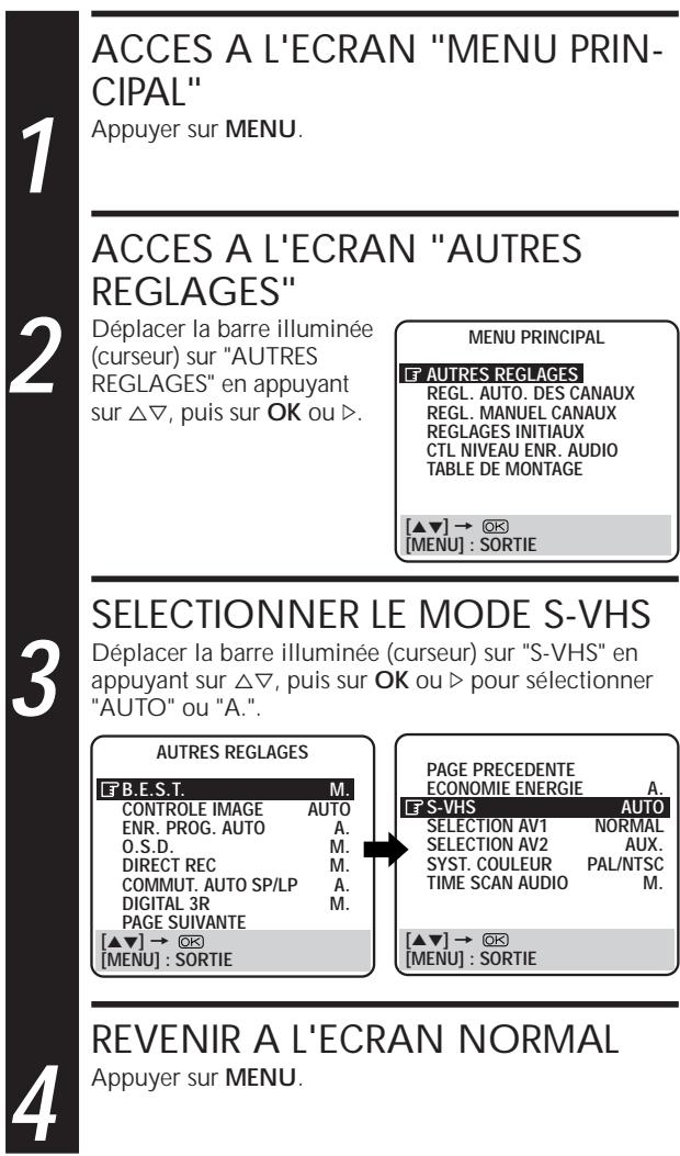 JVC HR-S8600EU - Pour enregistrer en VHS sur une cassette S-VHS: - 1