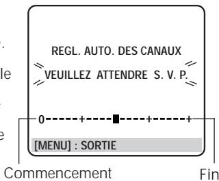 JVC HR-S8600EU - Si vous vous referez à l'affichage sur écran - 2