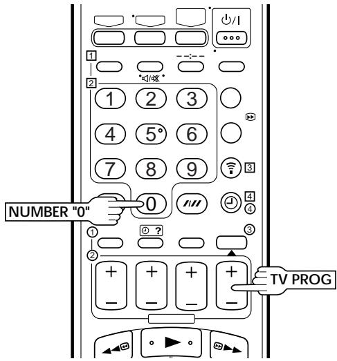 JVC HR-S8600EU - Montagesynchronisé - 2