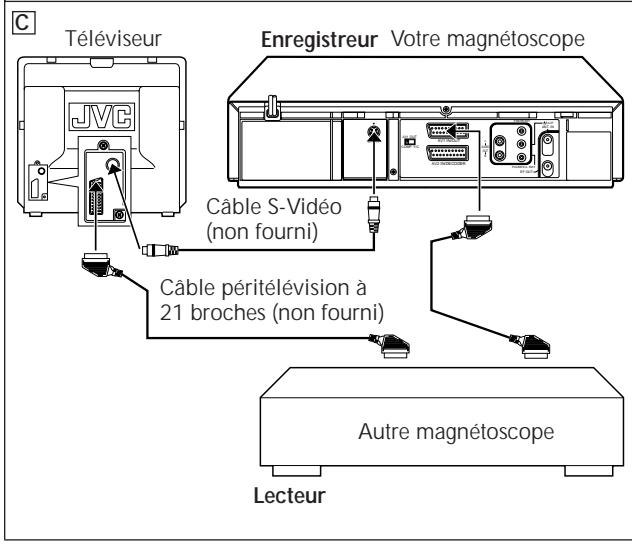 JVC HR-S8600EU - LANCER L'ENREGISTREUR - 3