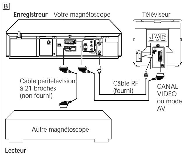 JVC HR-S8600EU - LANCER L'ENREGISTREUR - 2