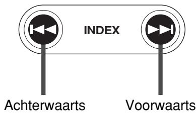 JVC KV-V8 - Weergave vanaf het begin van een programme - weergave na Zoeken - 1