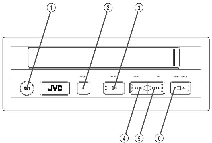 JVC KV-V8 - VOORPANEL - 1