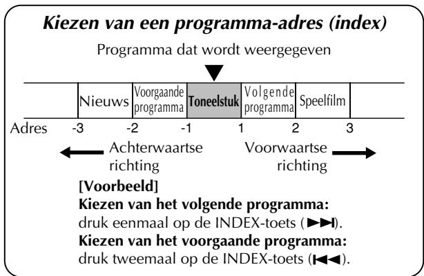 JVC KV-V8 - Weergave vanaf het begin van een programme - weergave na Zoeken - 3