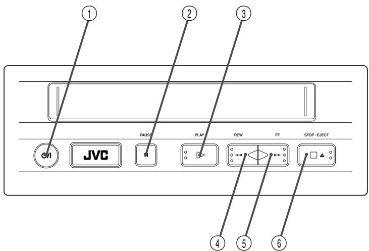 JVC KV-V8 - Panneau avant - 1