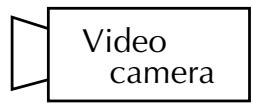JVC KV-V8 - Connection to a video camera - 2