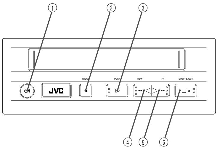 JVC KV-V8 - FRONT VIEW - 1