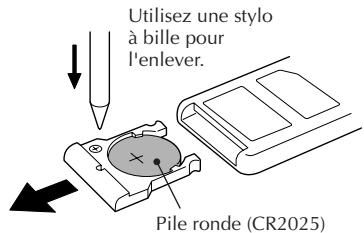 JVC KV-V8 - Comment installer les piles dans le compartiment des piles. - 1