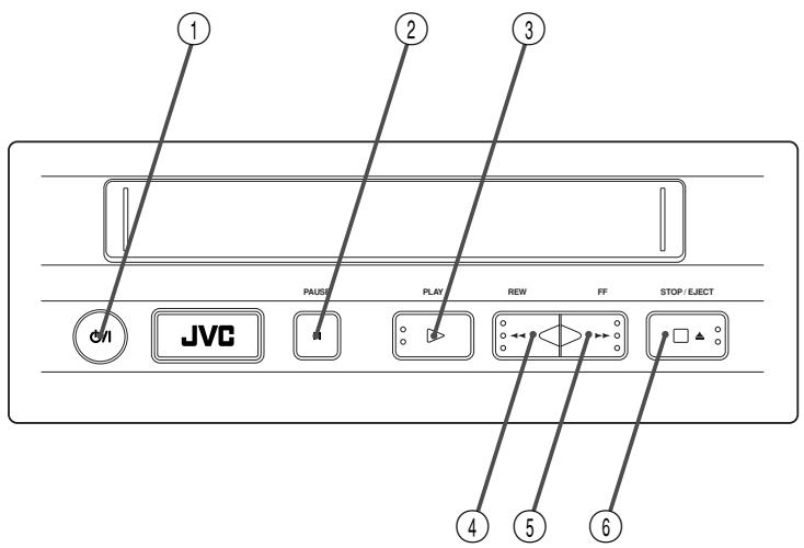 JVC KV-V8 - Front-Ansicht - 1