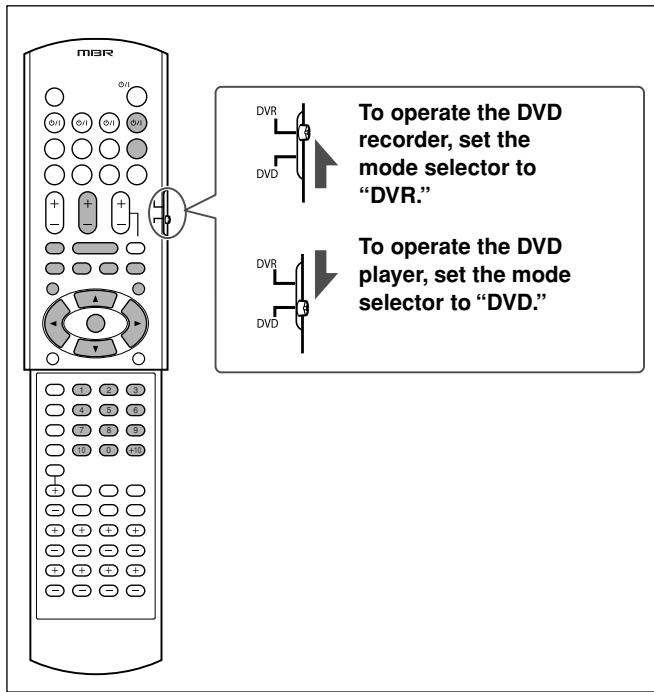 JVC RX-D301S - You can use the supplied remote control to operate not only this receiver but also other JVC products. - 4