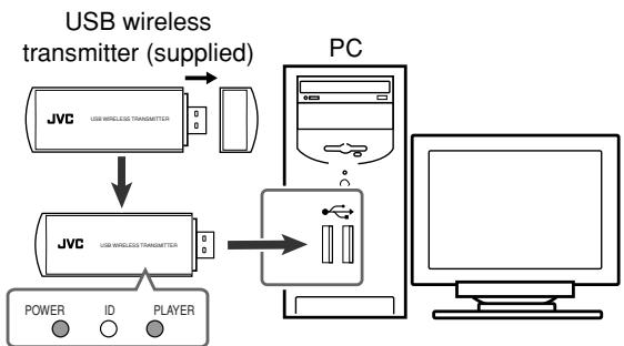 JVC RX-D301S - Connect the USB wireless transmitter to the USB connector of the PC. - 1