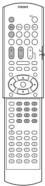 JVC RX-D301S - You can use the supplied remote control to operate not only this receiver but also other JVC products. - 3