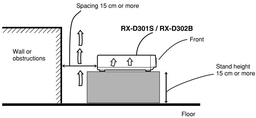 JVC RX-D301S - Caution: Proper Ventilation - 1