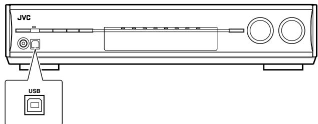 JVC RX-D301S - Connect the receiver to the PC using a USB cable (not supplied). - 1