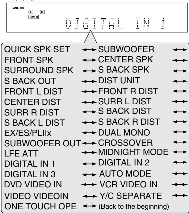 JVC RX-D301S - Turn MULTI JOG until the item you want to set appears on the display. - 1