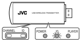JVC RX-D301S - Press and hold ID on the transmitter to make a wireless communication with the receiver. - 1