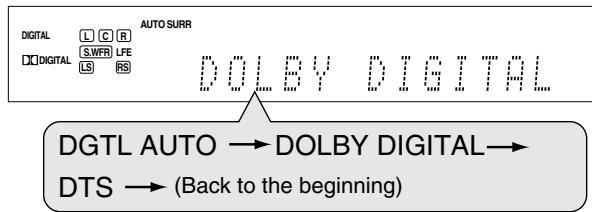JVC RX-D301S - Press DECODE MODE to select "DOLBY DIGITAL" or "DTS." - 1
