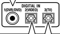 JVC RX-D301S - Digital input terminals - 2