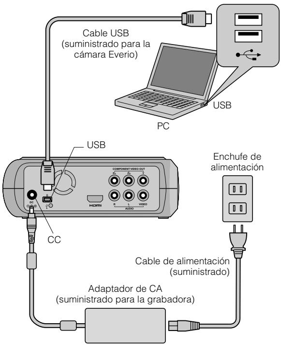 JVC CU-VD40ER - PREPARATIVOS: - 1