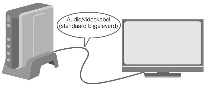 JVC CU-VD40ER - Aansluiten. - 1