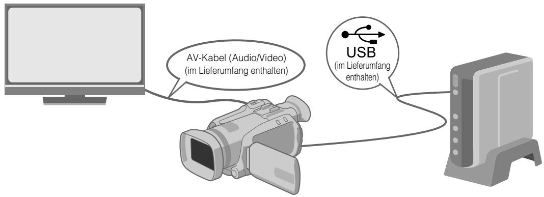 JVC CU-VD40ER - Anschliesen. - 1