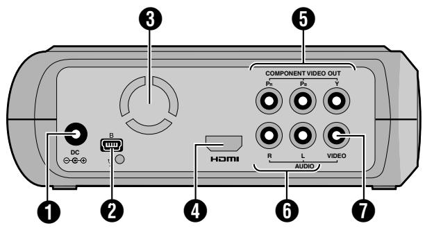JVC CU-VD40ER - Arrière - 1