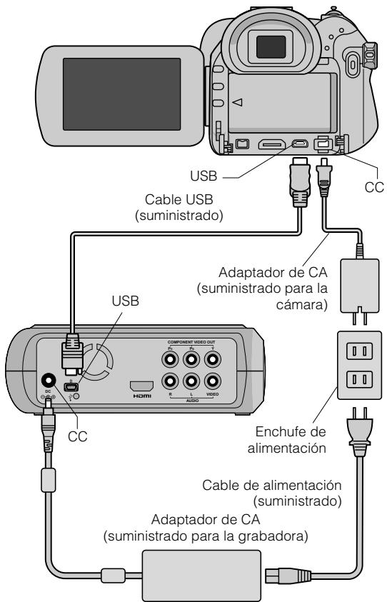 JVC CU-VD40ER - PREPARATIVOS: - 1