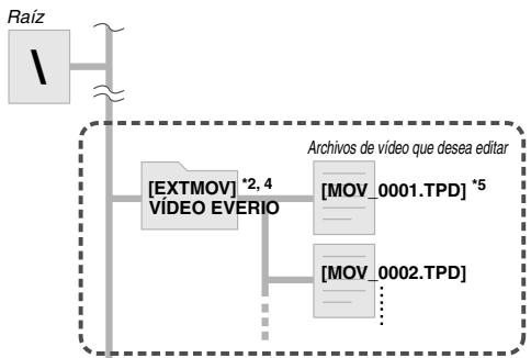 JVC CU-VD40ER - Carpetas o archivos deseados 创建 y guardados en su PC - 1