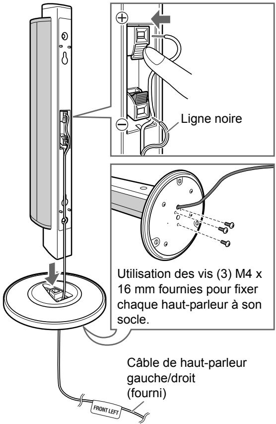 Ligne noire Utilisation des vis (3) M4 x 16 mm fournies pour fixer chaque haut-parleur à son socle. Câble de haut-parleur gauche/droit (fourni) FRONT LEFT
