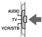JVC DD-3 - Faire fonctionner le téléviseur à l'aide de la télécommande - 1