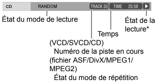 CD État du mode de lecture RANDOM TRACK 33 TIME 25:58 État de la lecture* Temps (VCD/SVCD/CD) Numéro de la piste en cours (fichier ASF/DivX/MPEG1/ MPEG2) État du mode de répétition