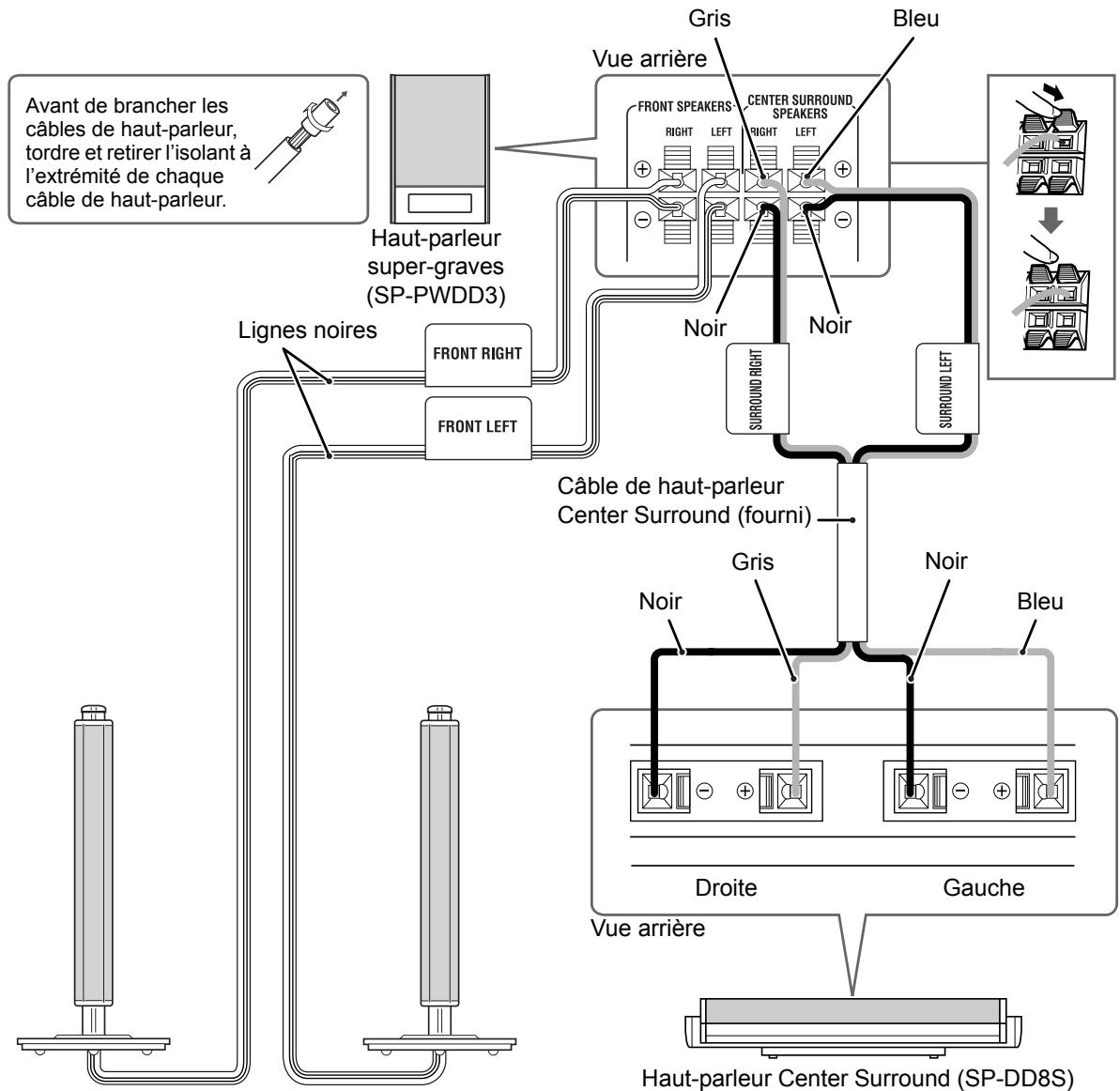 JVC DD-3 - ATTENTION - 2