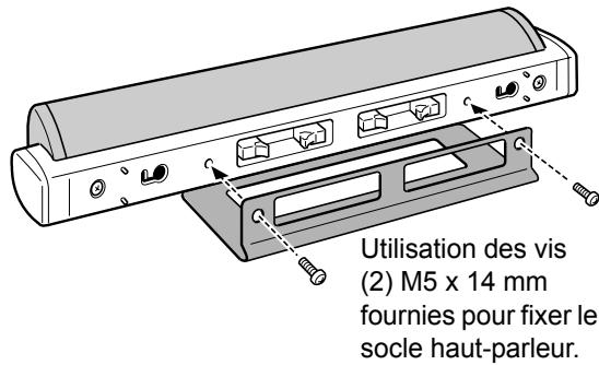 Utilisation des vis (2) M5 x 14 mm fournies pour fixer le socle haut-parleur.