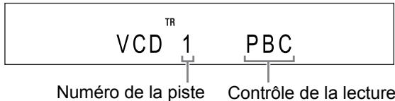 VCD TR 1 PBC Numéro de la piste Contrôle de la lecture