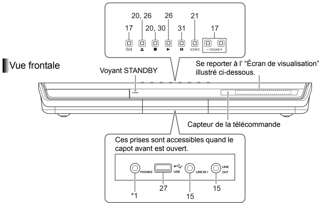 JVC DD-8 - Comment lire ce manuel - 2
