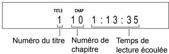 JVC DD-8 - Écran de visualisation des types de fichier/disque sur l'unité principale - 2