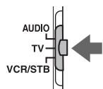 JVC DD-8 - Faire fonctionner un téléviseur à l'aide de la télécommande - 1