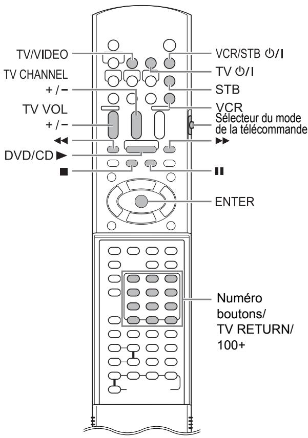 JVC DD-8 - Sélection de la sensibilité de QP LINK - 1