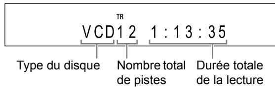 JVC DD-8 - Écran de visualisation des types de fichier/disque sur l'unité principale - 5