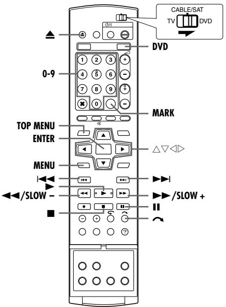 JVC DR-MH20S - Fonctions de lecture - 1