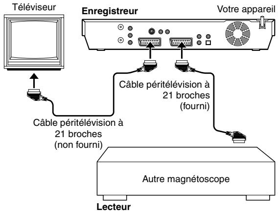JVC DR-MH20S - Remarque : - 2