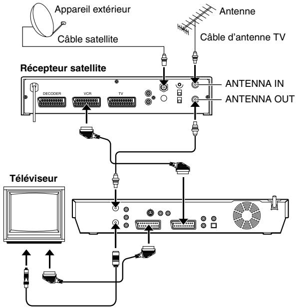 JVC DR-MH20S - Remarques : - 1