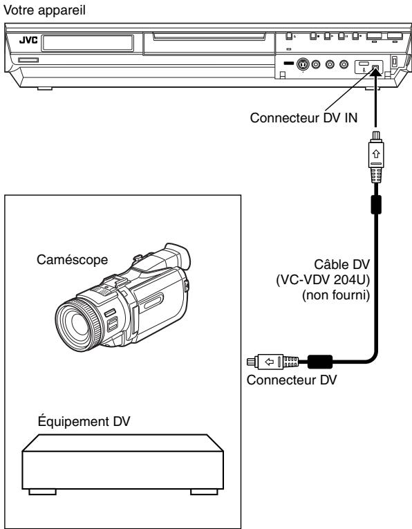 JVC DR-MH20S - Remarques : - 1
