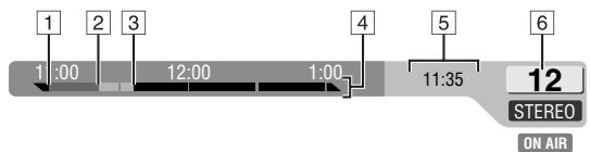 JVC DR-MH20S - Lors de la visualisation d'une émission - 1