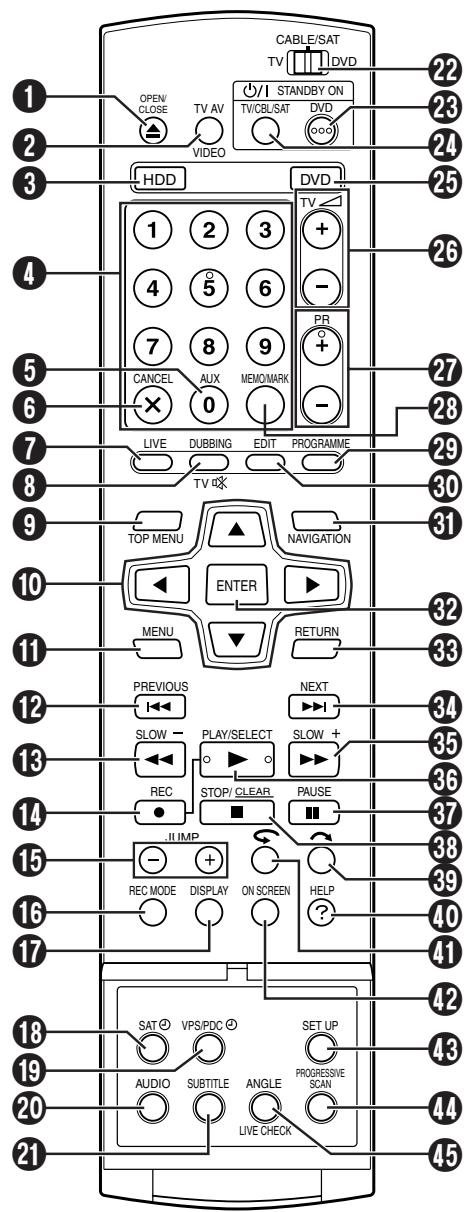 JVC DR-MH20S - Télécommande - 1