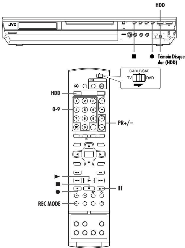 JVC DR-MH20S - Attention : - 1