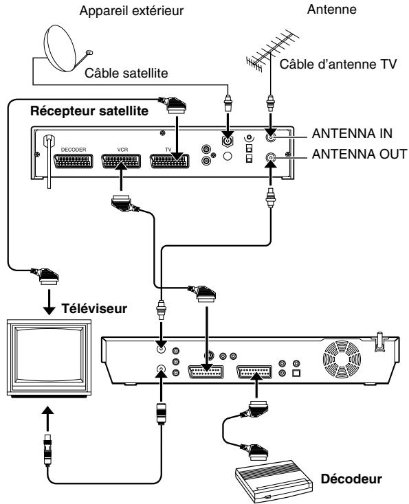 JVC DR-MH20S - Remarques : - 1