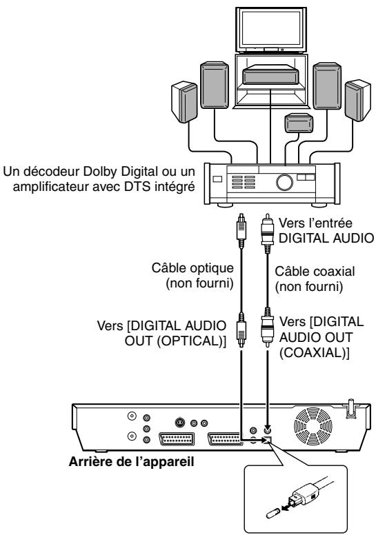 Un décodeur Dolby Digital ou un amplificateur avec DTS intégré Câble optique (non fourni) Vers [DIGITAL AUDIO OUT (OPTICAL)] Arrière de l'appareil Vers l'entrée DIGITAL AUDIO Câble coaxial (non fourni) Vers [DIGITAL AUDIO OUT (COAXIAL)]