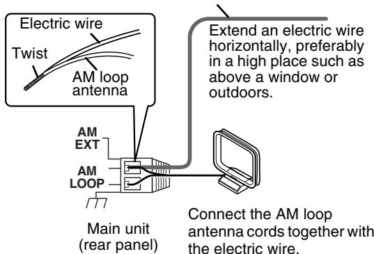 JVC FS-XA1 - ■ When good radio reception cannot be obtained with the supplied AM loop antenna - 1