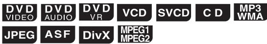 JVC FS-XA1 - Select an item on the disc by using the number buttons - 1